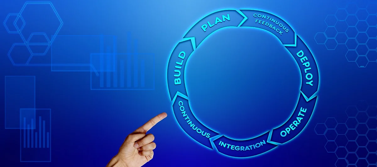 Comment construire une communication efficace